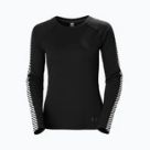 Îmbrăcăminte termică Helly Hansen
