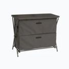 Dulapuri de camping