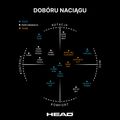 HEAD Sonic Pro coardă de tenis negru 281028 3